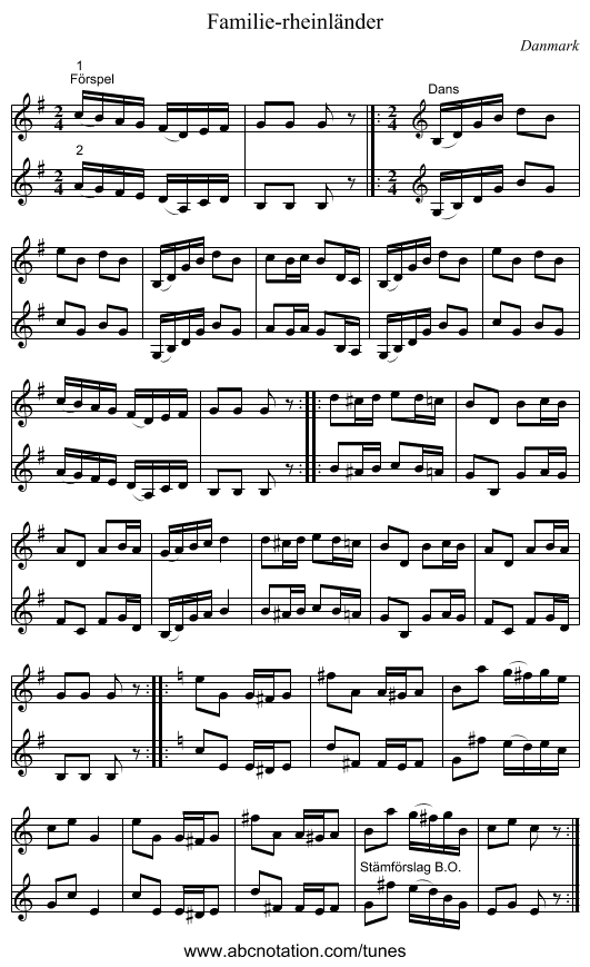 Familie-rheinländer - staff notation