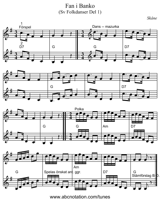 Fan i Banko - staff notation
