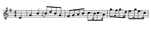 FANCY DANCE - staff notation