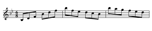 Fancy Dress. WR1776.11, The - staff notation