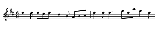 Fandango [1], The - staff notation
