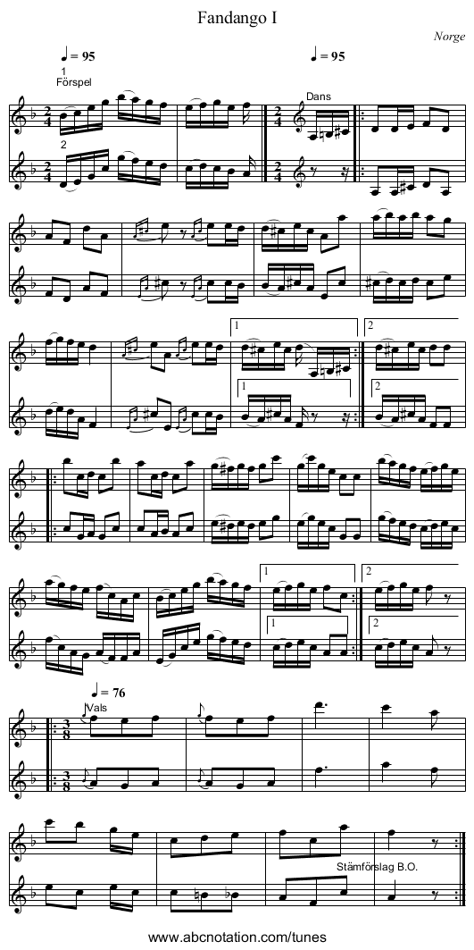 Fandango I - staff notation
