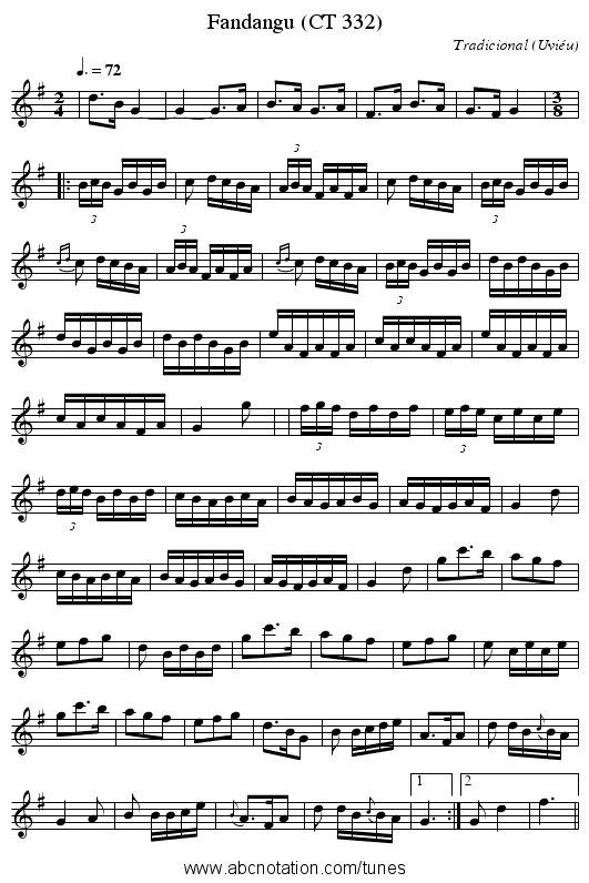 Fandangu (CT 332) - staff notation