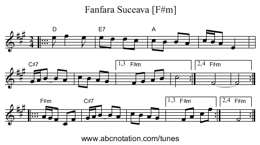 Fanfara Suceava [F#m] - staff notation