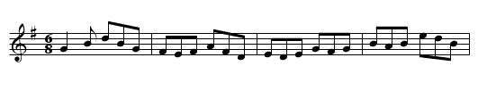 Fanning's Jig - staff notation