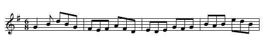 Fanning's - staff notation