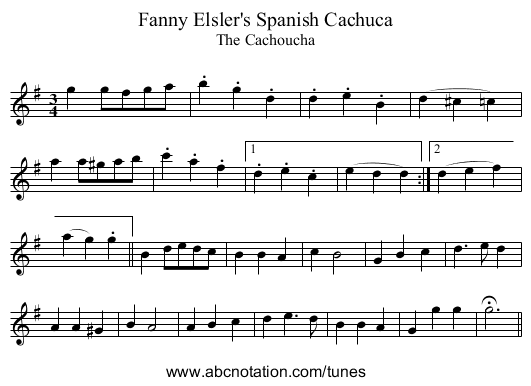 Fanny Elsler's Spanish Cachuca - staff notation