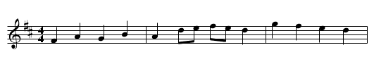 Fanny Frail (Fanny Frail) - staff notation