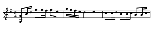 Fans k&ocirc;nster, sa Granlundsgubben om &aring;ngb&aring;ten - staff notation