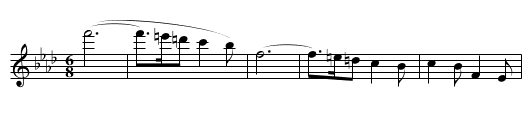 Fantasia on Greensleeves: Part I 27.2.2 - staff notation