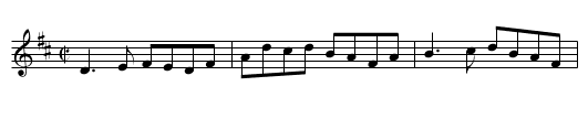 Fantastic Reel, The - staff notation