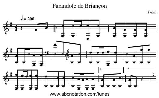 Farandole de Briançon - staff notation
