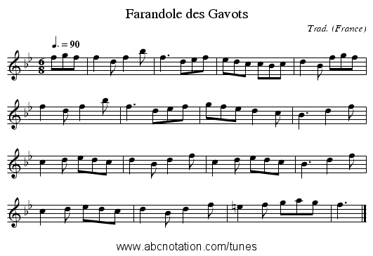 Farandole des Gavots - staff notation