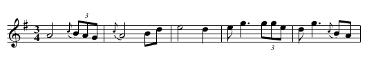 Farewell to Ireland - staff notation