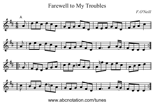 Farewell to My Troubles - staff notation
