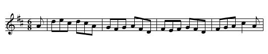 Farewell to my Troubles - staff notation