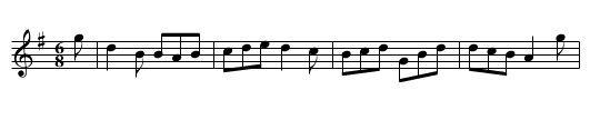 Farewell to the Creeks - staff notation