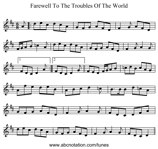 Farewell To The Troubles Of The World - staff notation