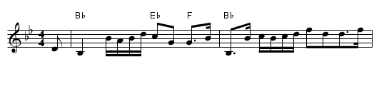 Farewell to Whiskey - staff notation