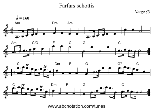 Farfars schottis - staff notation