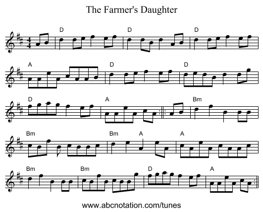 Farmer's Daughter, The - staff notation