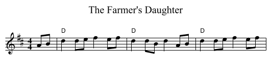 Farmer's Daughter, The - staff notation