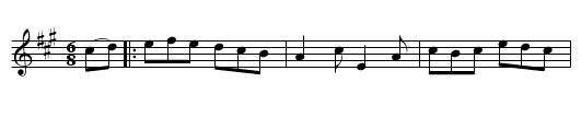 Farmer's Jamboree Jig - staff notation