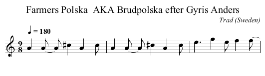 Farmers Polska  AKA Brudpolska efter Gyris Anders - staff notation