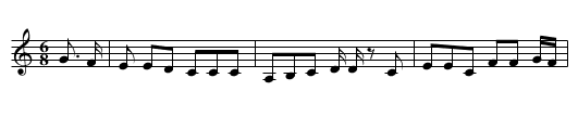 Farrier's song - Snow - staff notation