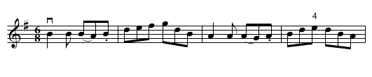 FASTEN THE WIG ON HER -- JIG - staff notation