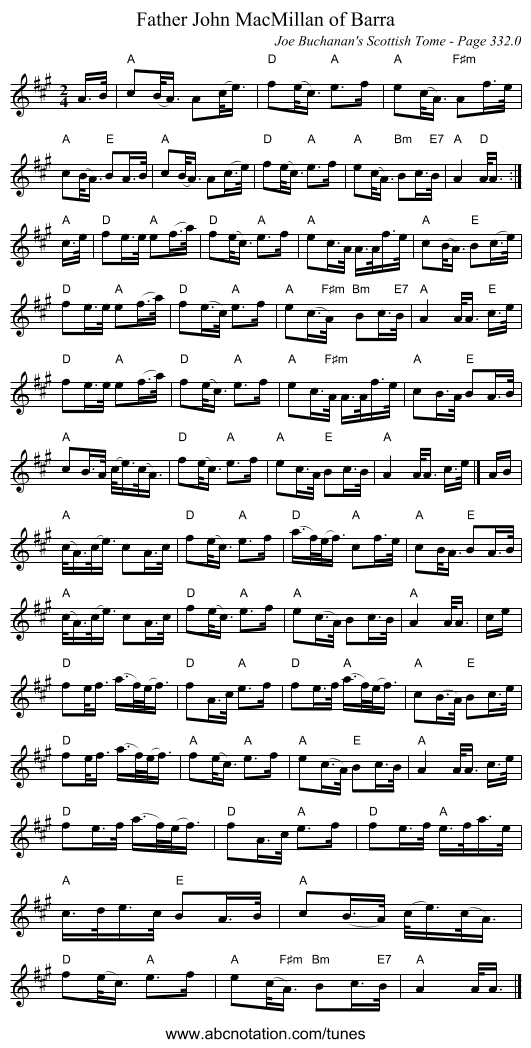 Father John MacMillan of Barra - staff notation