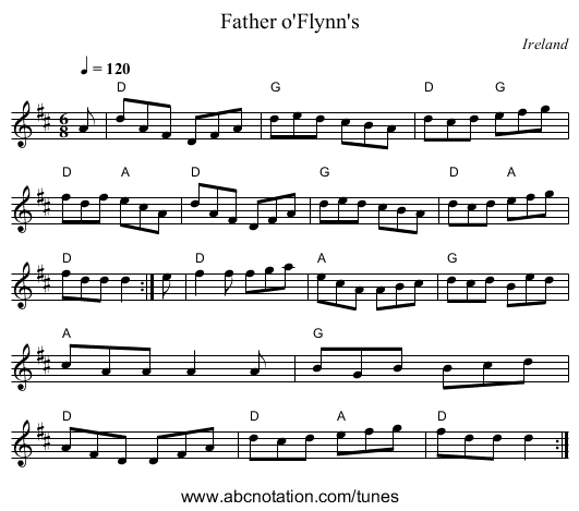 Father o'Flynn's - staff notation
