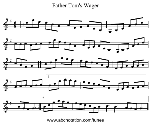 Father Tom's Wager - staff notation