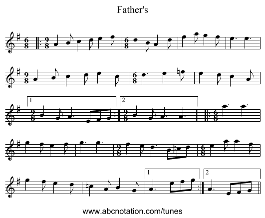 Father's - staff notation