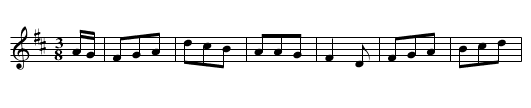 Fathom the bowl - staff notation