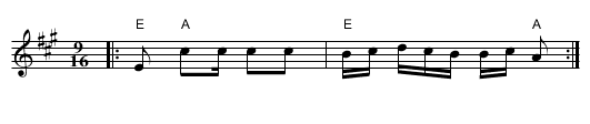 Fati&scaron;e Kolo (in A) - staff notation