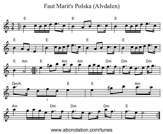 Faut Marit's Polska (Alvdalen) - staff notation