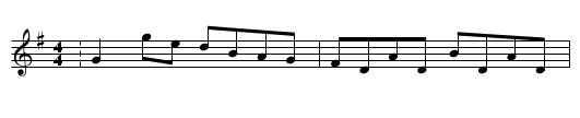 Favourite Gigg - staff notation