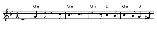 Female Sayler - staff notation