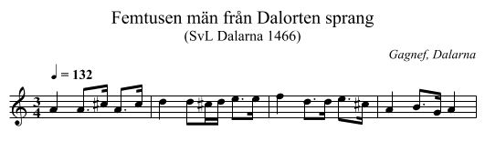 Femtusen män från Dalorten sprang - staff notation