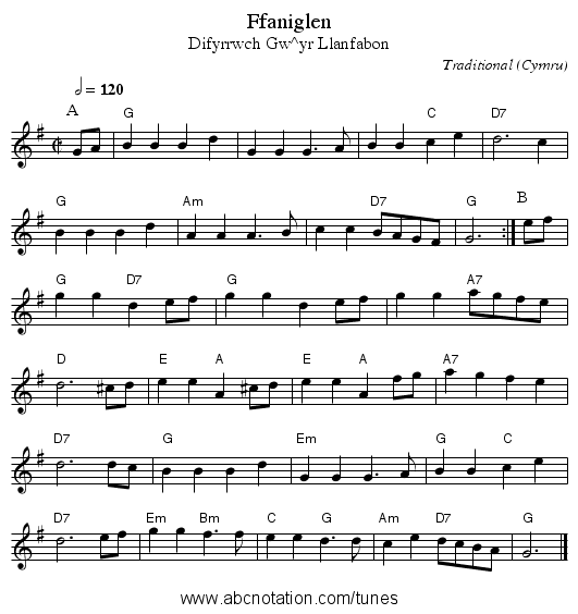 Ffaniglen - staff notation