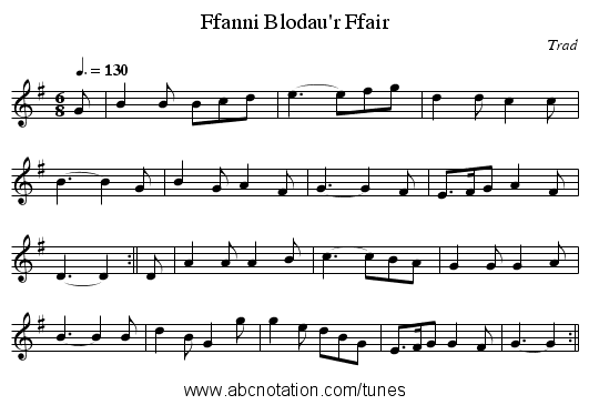Ffanni Blodau'r Ffair - staff notation