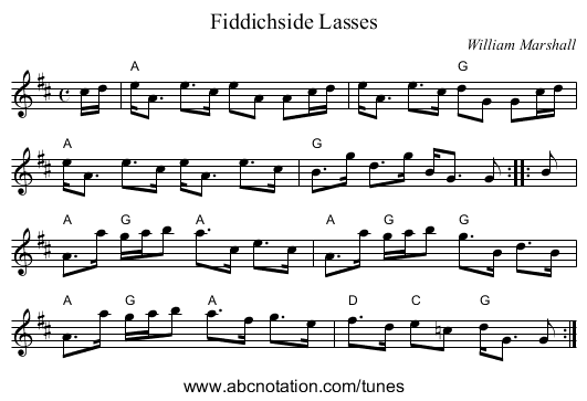 Fiddichside Lasses - staff notation