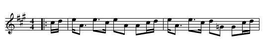 Fiddichside Lasses - staff notation