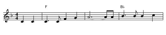 Fields of Athenry, The - staff notation