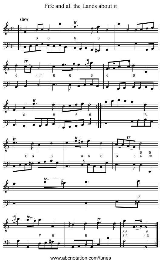 Fife and all the Lands about it - staff notation