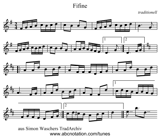 Fifine - staff notation