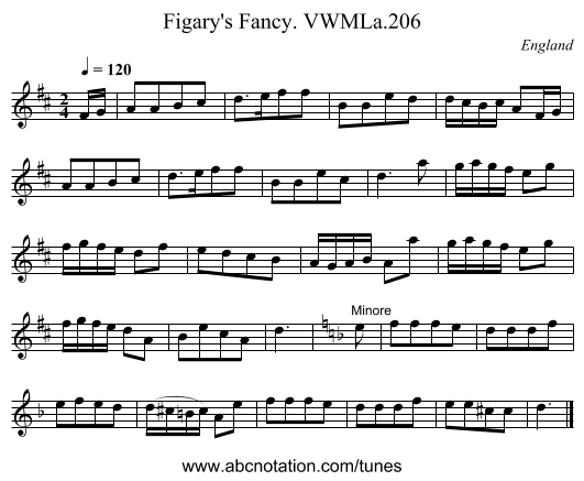 Figary's Fancy. VWMLa.206 - staff notation