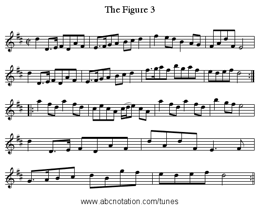Figure 3, The - staff notation