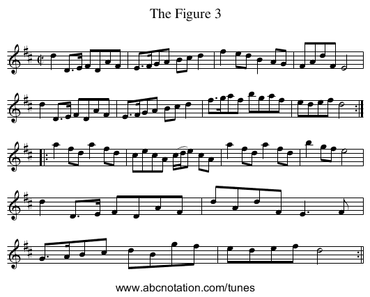 Figure 3, The - staff notation
